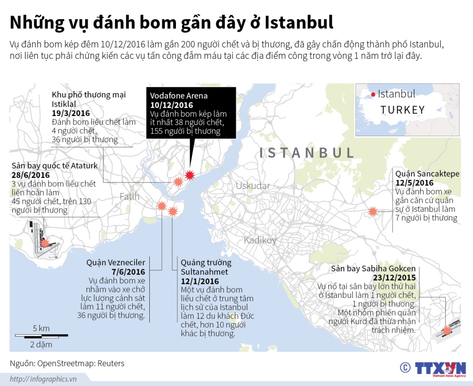 Những vụ đánh bom gần đây ở Istanbul ảnh 1